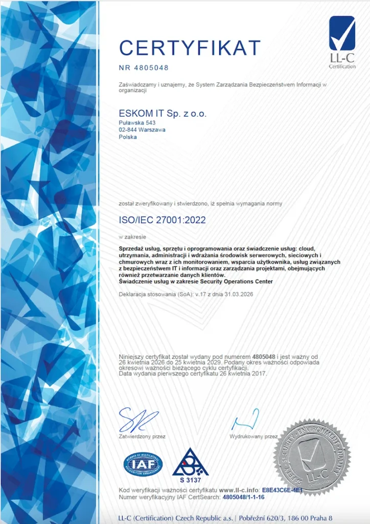 ISO27001-2022
